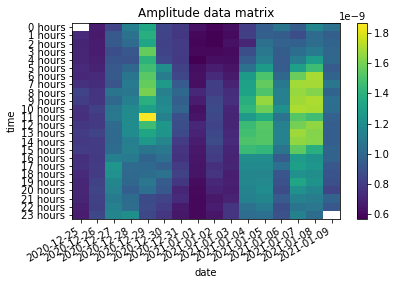_images/01_usage_demo_38_0.png