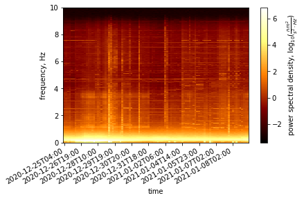 _images/01_usage_demo_49_0.png
