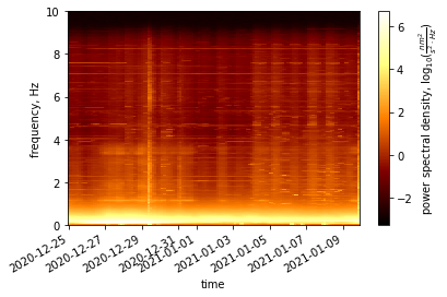 _images/01_usage_demo_65_0.png