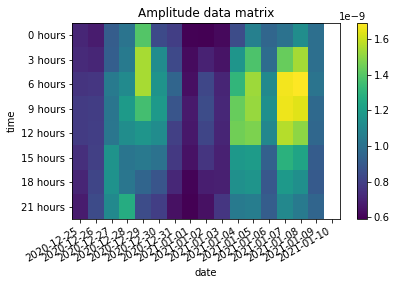 _images/01_usage_demo_66_0.png