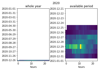 _images/03_missing_file_handling_23_1.png