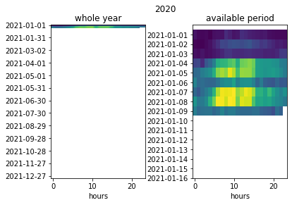 _images/03_missing_file_handling_25_1.png