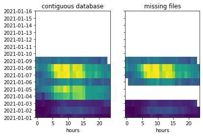 _images/03_missing_file_handling_39_1.png